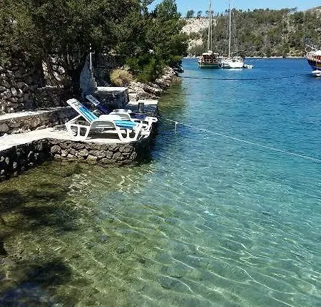 Дом отдыха Holiday Kunac Bobovisca